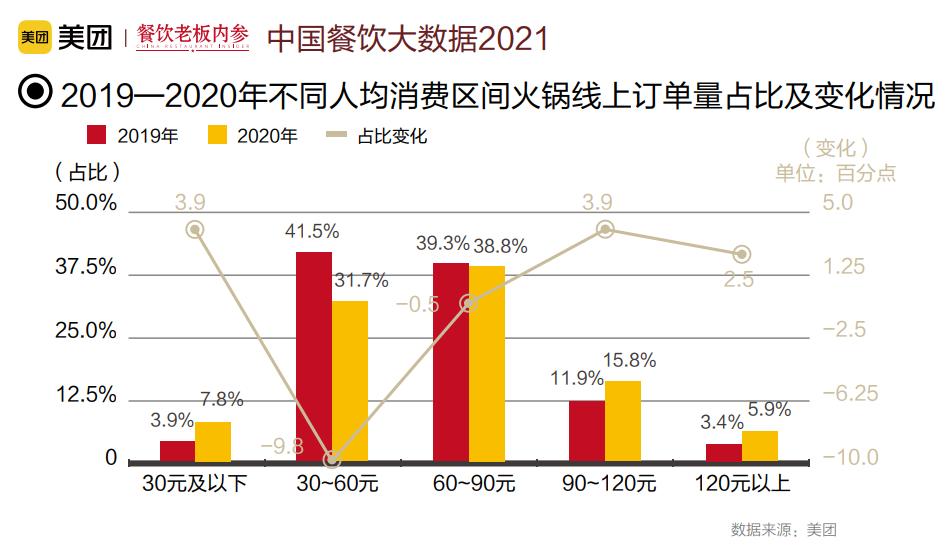 EMC易倍(中国区)官方网站